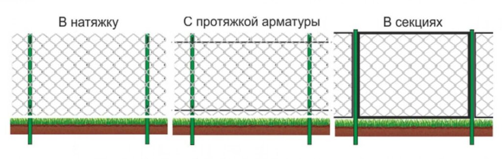 Забор из сетки рабицы: особенности, преимущества и монтаж